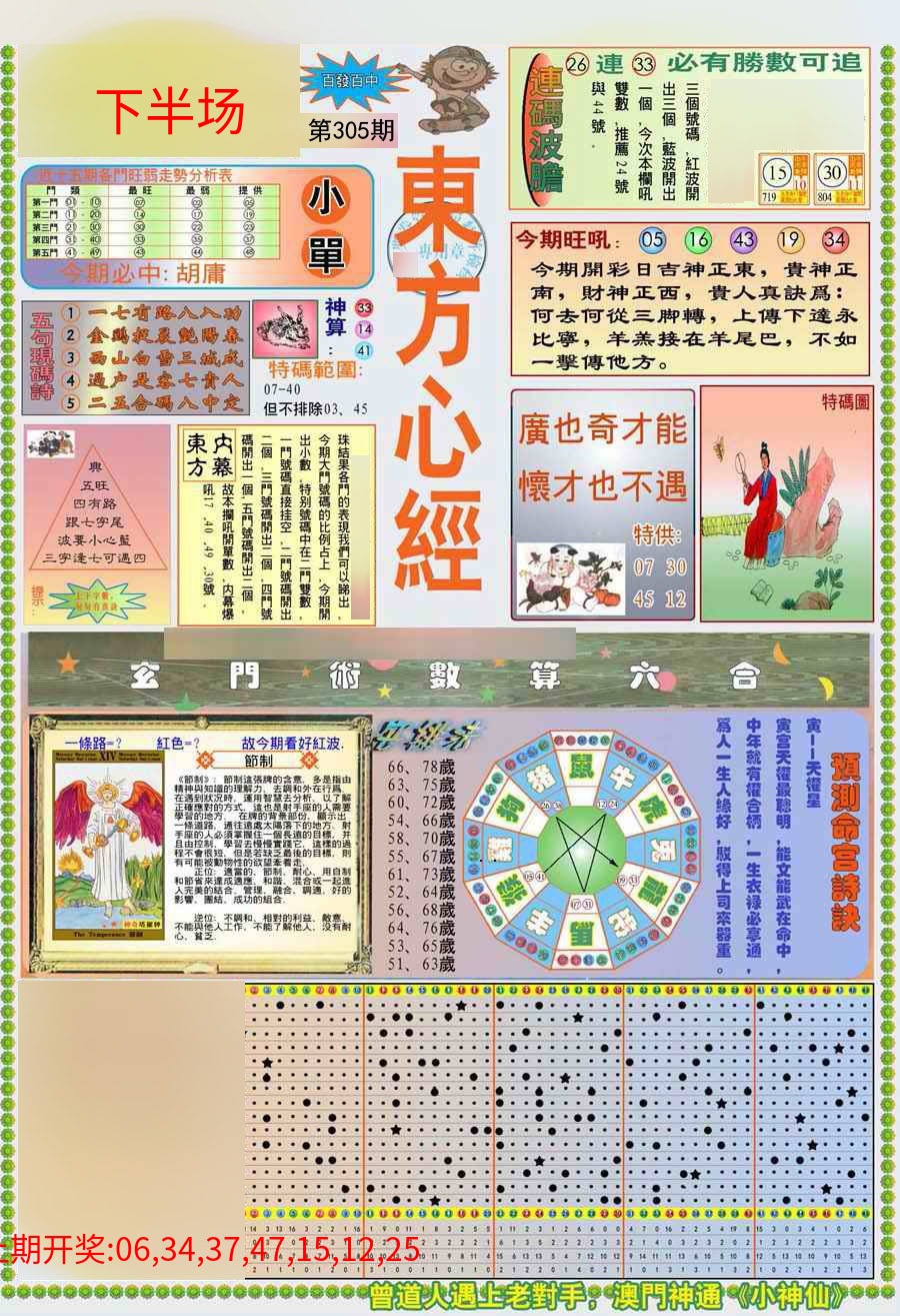 (新版)东方心经A